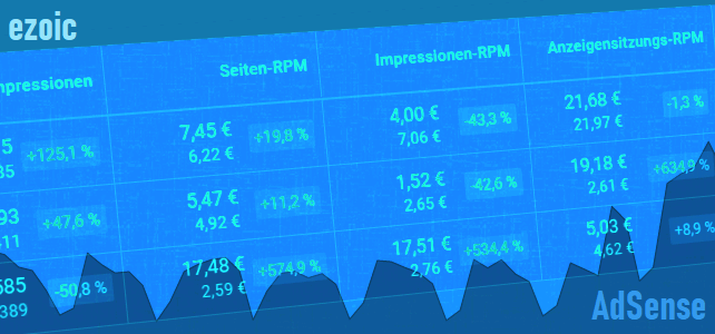Ist Ezoic die beste AdSense Alternative?